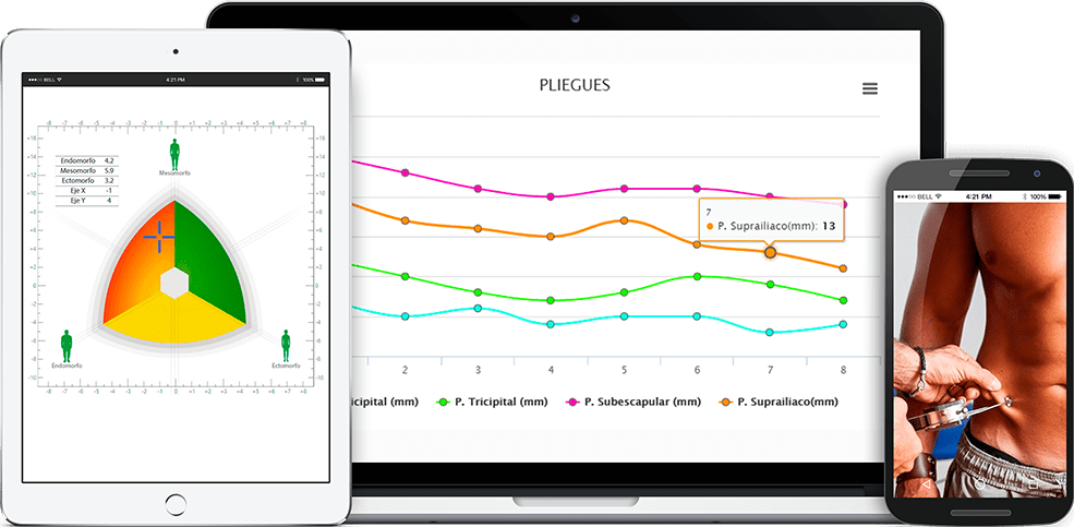 Software de nutrición